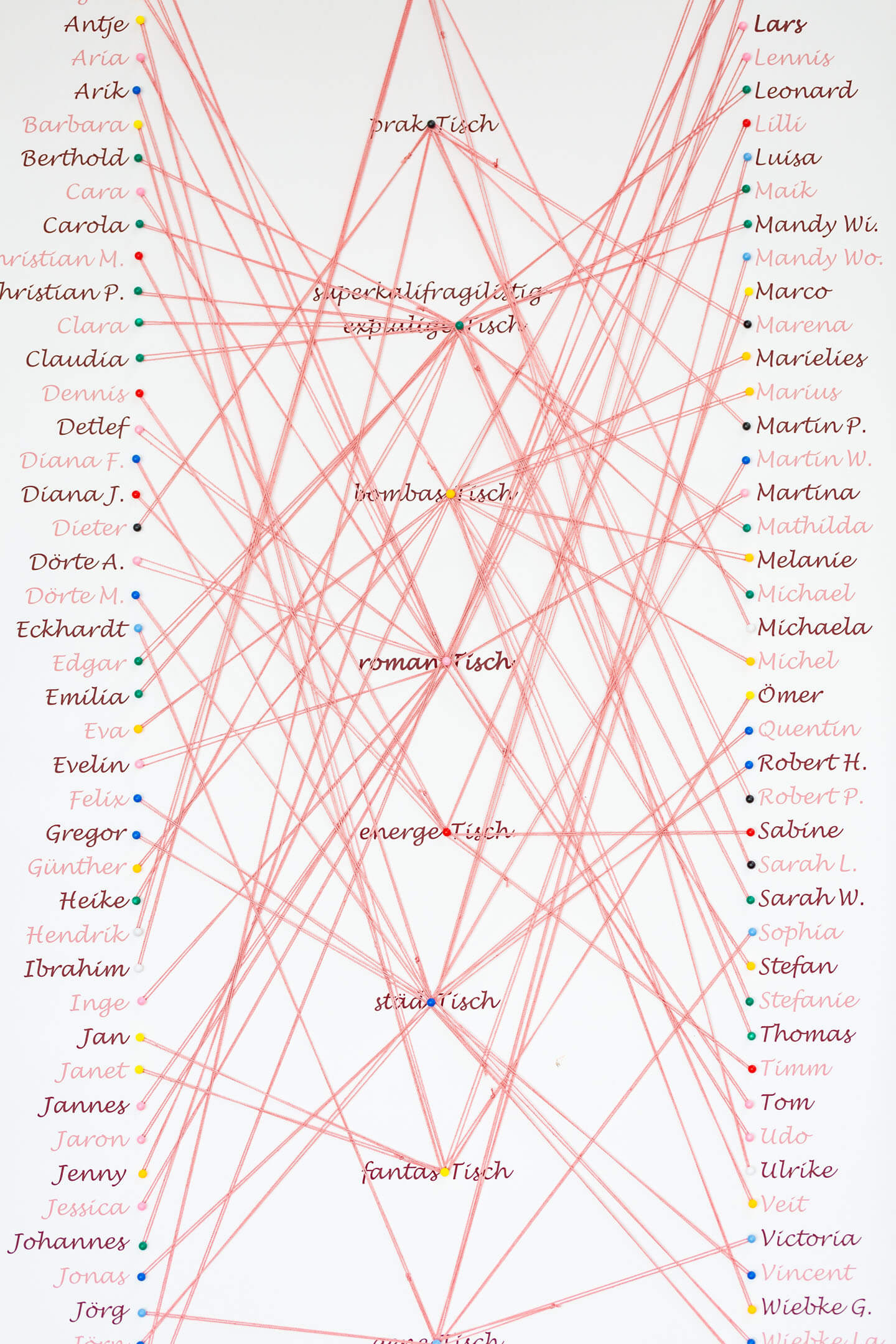 Kreative Hochzeitsdeko. Hier: der Sitzplan