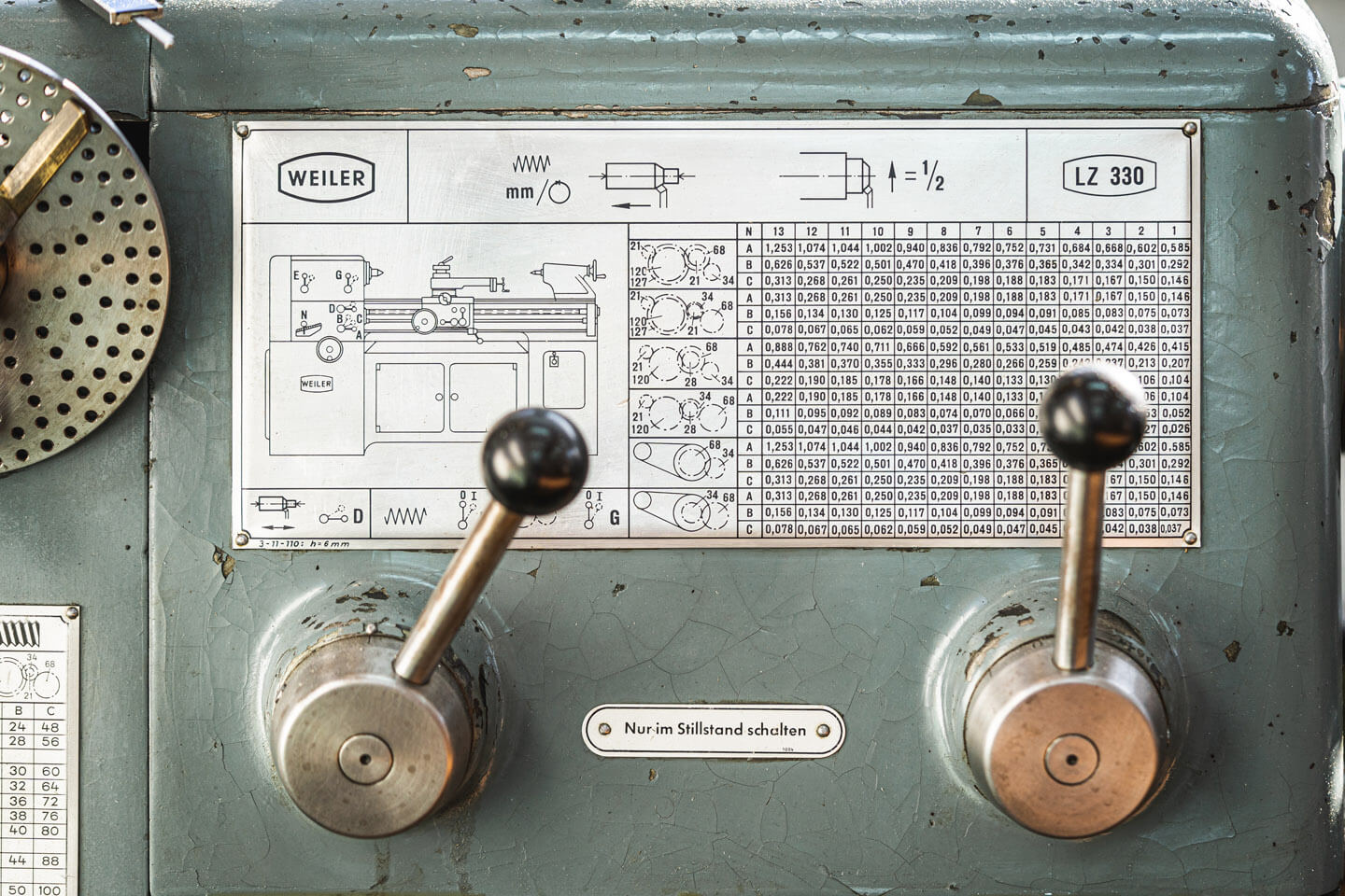 Details beim Handwerker Fotoshooting