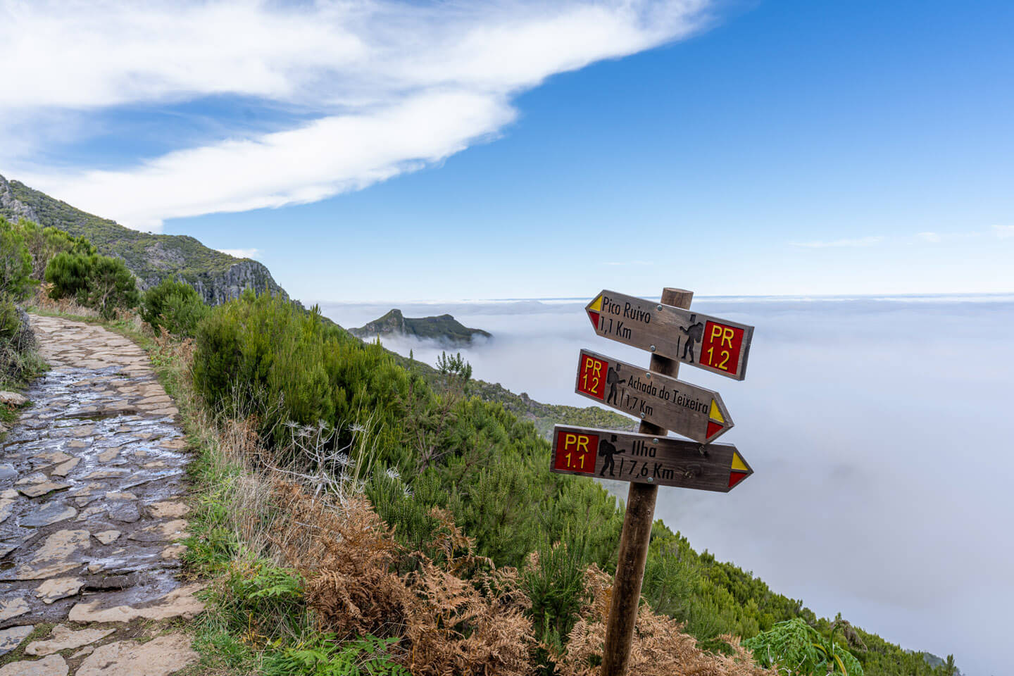 Wegweiser für Wanderungen auf Madeira.